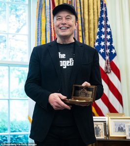 Read more about the article Elon Musk launches an alternative Political Party by Katy Moore.