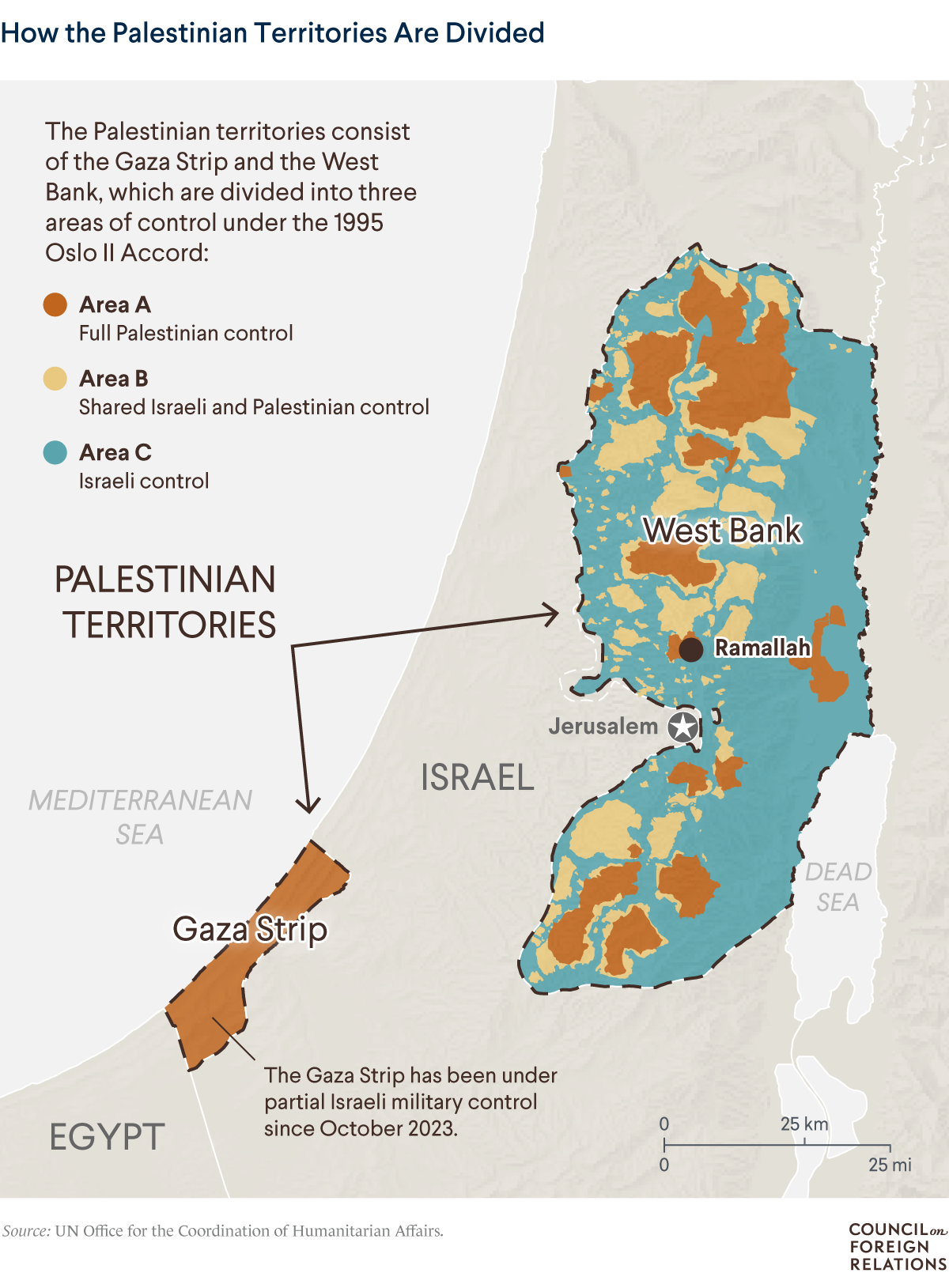 Read more about the article Who holds Authority in Palestinian Regions? By Carl Montel.