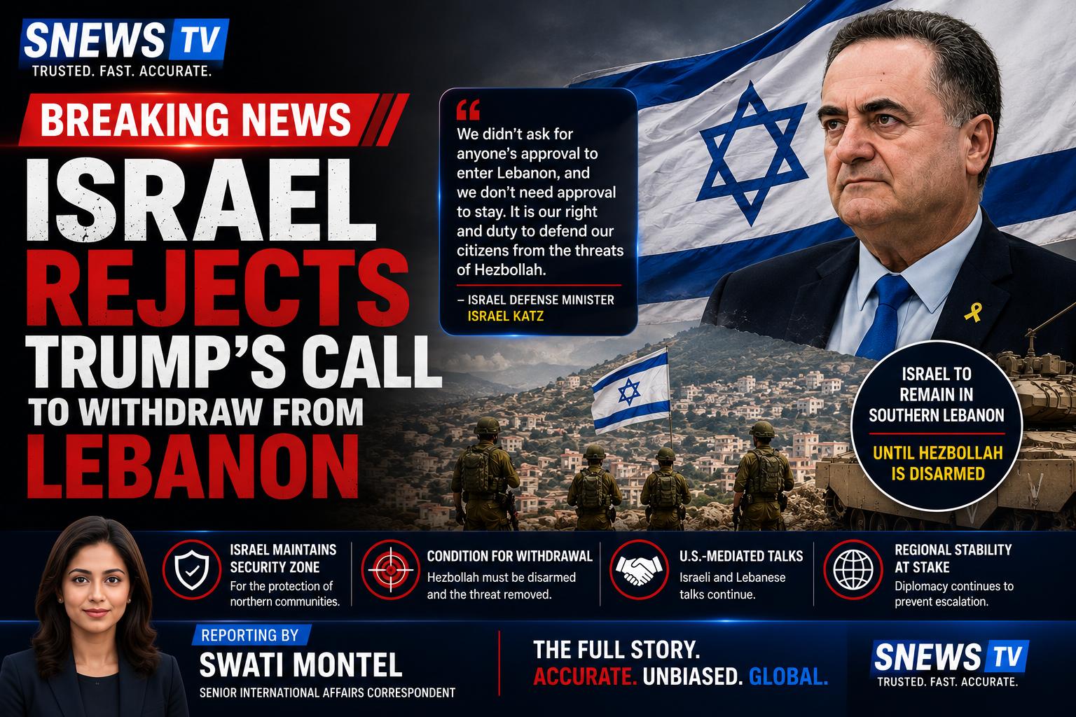 You are currently viewing Israel rejects Trump’s call to withdraw from Lebanon. By Swati Montel.